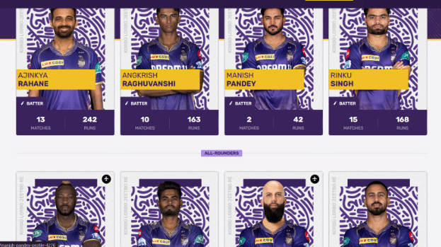 KKR Squad For IPL 2025