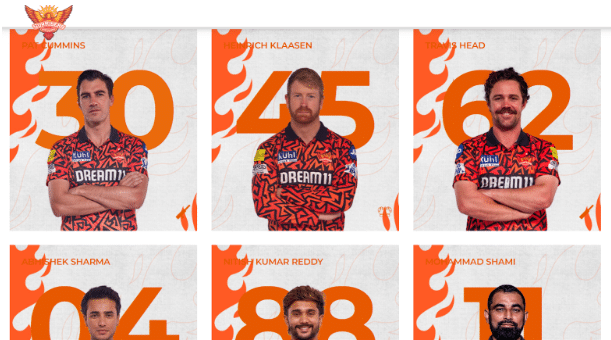 SRH Squad For IPL 2025