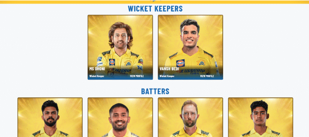 Chennai Super Kings Squad