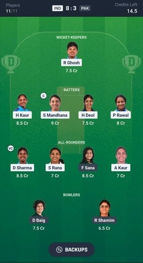 IND-W-vs-PAK-W-dream11-prediction-team