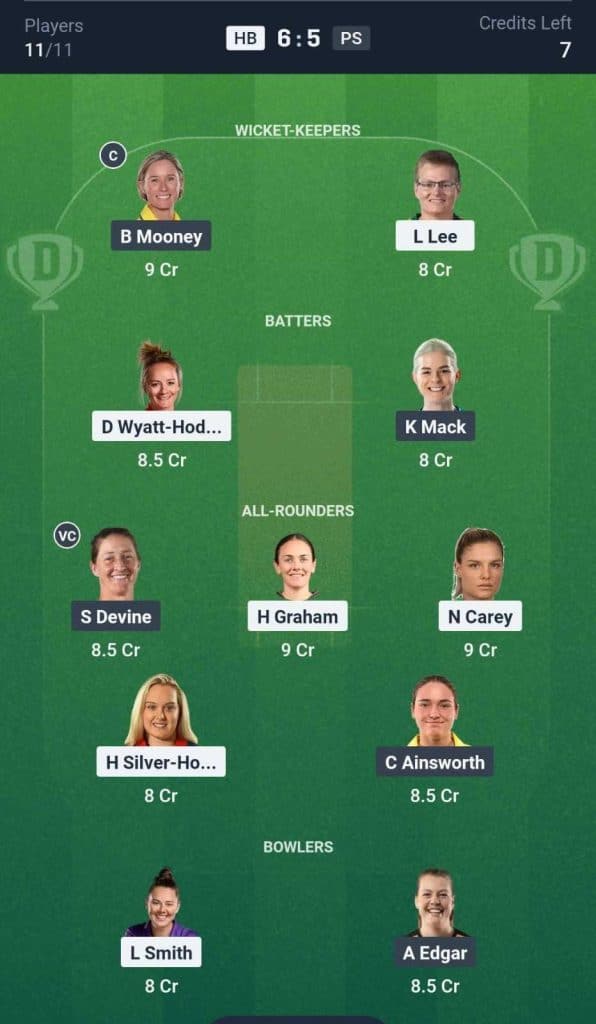 HB-W vs PS-W Dream11 Prediction team HB-W vs PS-W Dream11 Prediction team